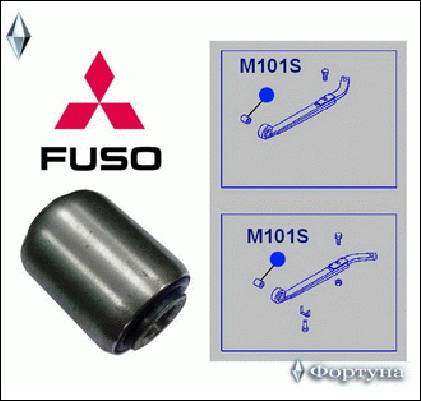Сайлентблок рессорный MMC FUSO MK472175, M101S (Фортуна)