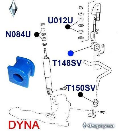 Втулка стабилизатора  T148SV DYNA полиуритан синий (Фортуна)
