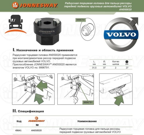 Головка торцевая для пальца передней рессоры VOLVO, AN050020 (JONNESWAY)